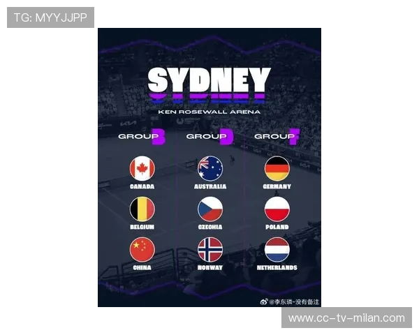 加拿大在2026世界杯分组中获得高曝光,小组压力逐渐显现 加拿大在2026世界杯分组中获得高曝光,小组压力逐渐显现