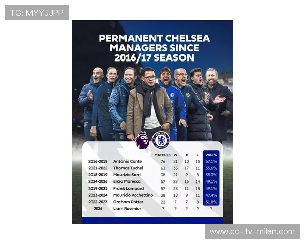 切尔西若在关键战稳定发挥排名将提升